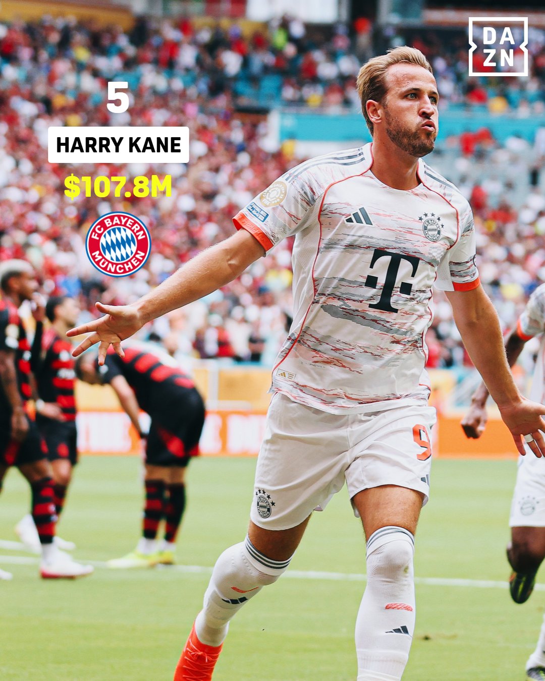 DAZN统计足坛28岁以上球员转会费排名:阿扎尔高举首位