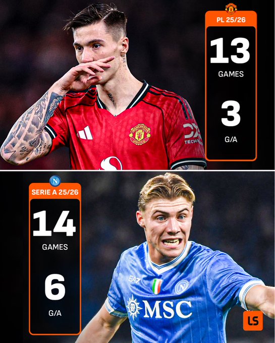 曼联堪称球星黑洞！谢什科13场2球1助，霍伊伦14场4球2助