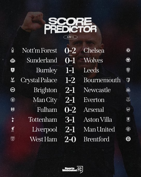 英媒预测英超第8轮:热刺3-1维拉,利物浦2-1曼联