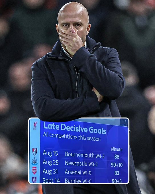 ESPN：本赛季的利物浦若没有前4轮的绝杀，或目前只排第19