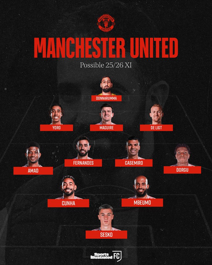 曼联新赛季阵容预测：前锋或还有谢什科，门将会是多纳鲁马吗？