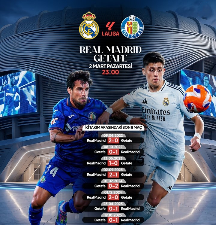 皇马PK赫塔菲：近8次碰面从未打进3球，皇马估计还是个小胜