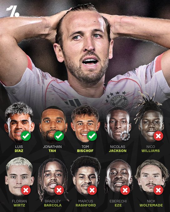 夏窗绯闻对象不止十人却一无所获的拜仁，最后还能引进雅克松吗？