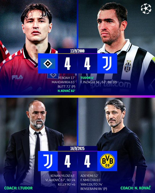 欧冠尤文4-4多特并非首次，25年前的尤文曾4-4战平汉堡