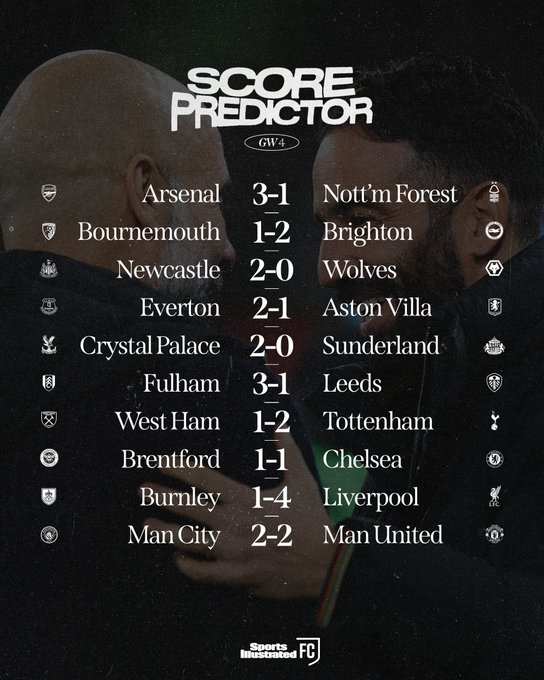 SI预测英超：埃弗顿2-1维拉，西汉姆1-2热刺，曼德比平局