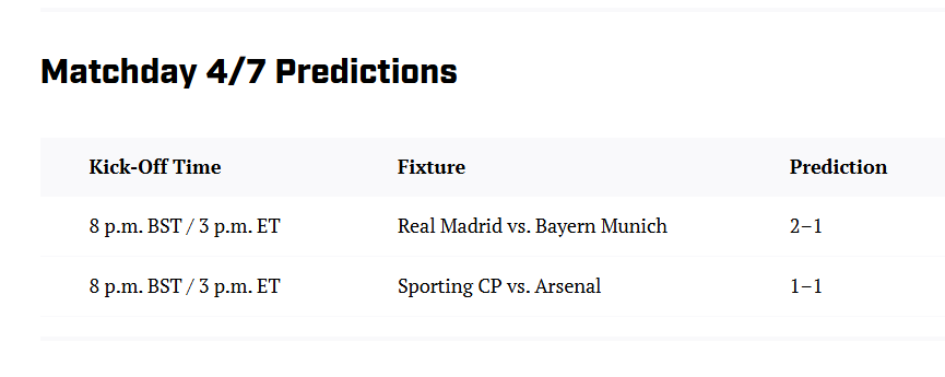 体育画报预测欧冠：里斯本竞技1-1阿森纳，皇马2-1拜仁