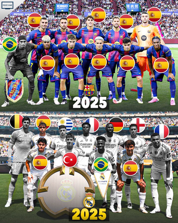 皇马巴萨如今的区别在哪？前者代表国际化，后者代表本土化