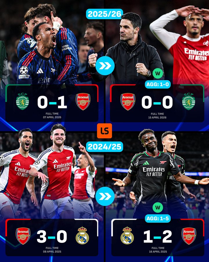 连续两年晋级欧冠半决赛，阿森纳今年能捧回欧冠吗？