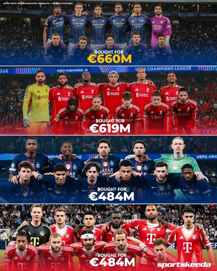 枪手红军巴黎拜仁，建队成本对比：英超均超6亿，德法豪门4亿