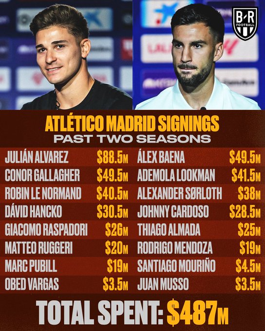 花钱不少但成绩不咋滴，话说马竞是不是该考虑做一些调整了？