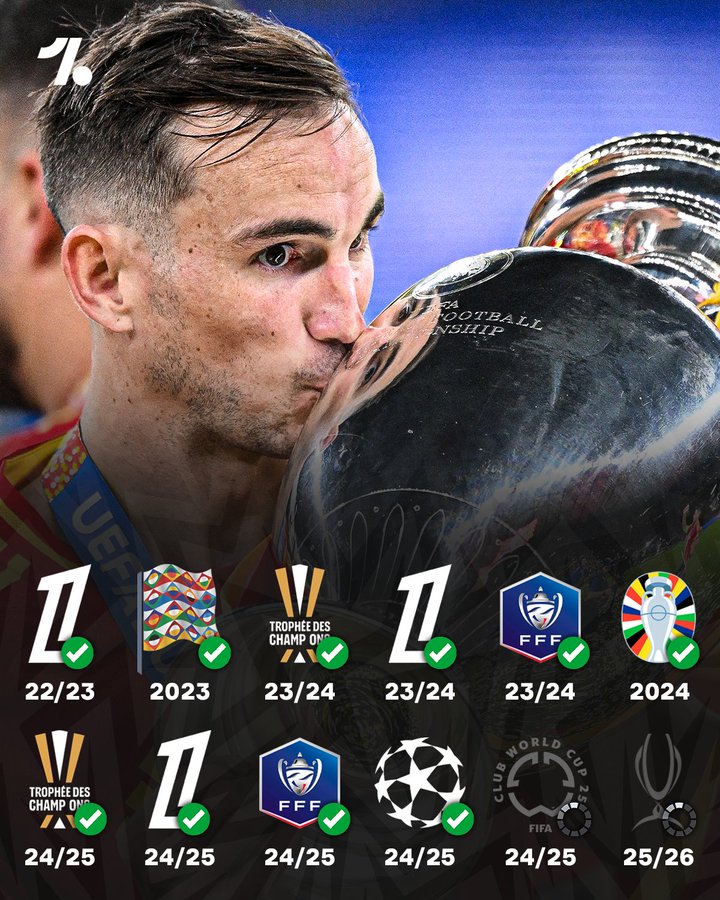 方向不对，一切白费！法比安-鲁伊斯近3年已累计获得10座冠军