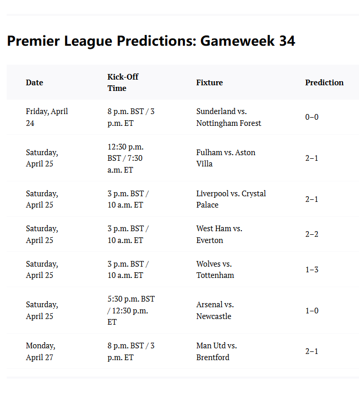 体育画报预测英超：富勒姆2-1维拉，狼队1-3托特纳姆热刺