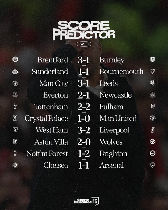 SI预测英超：水晶宫1-0曼联，蓝军1-1枪手，利物浦客场输