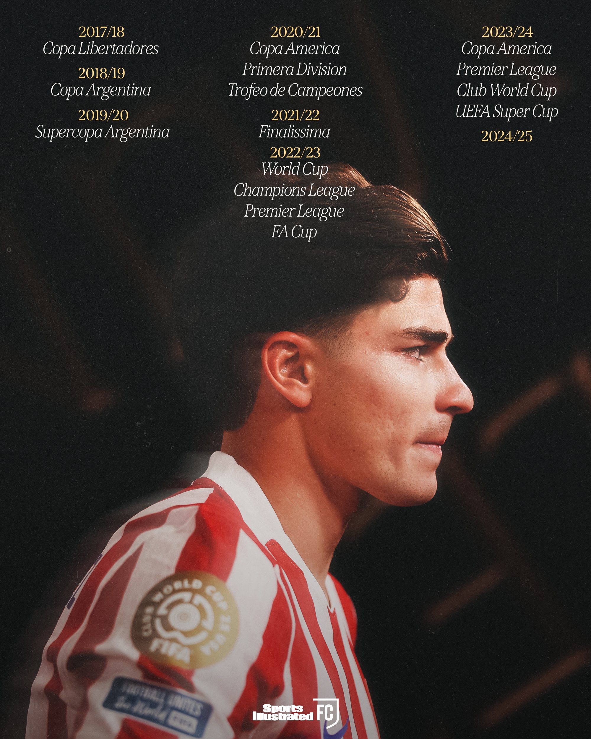 去到马竞，要啥没啥！阿尔瓦雷斯加入马竞的首个赛季，颗粒无收