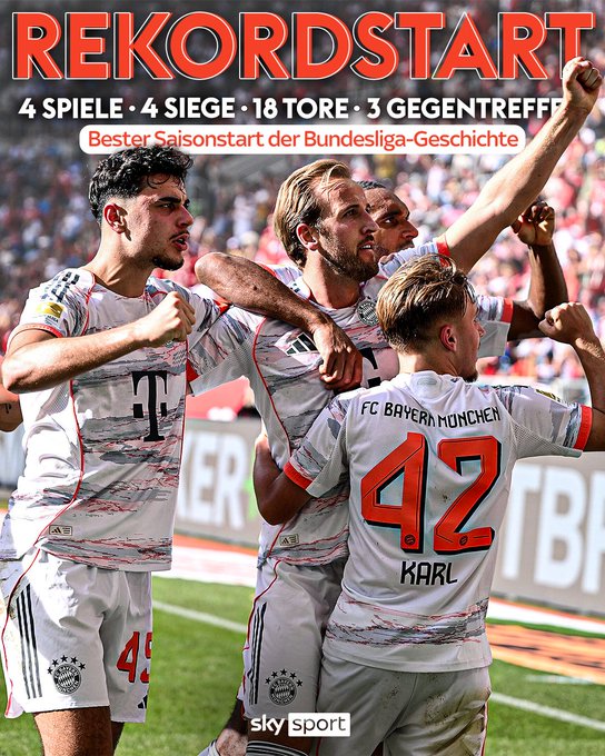 开局4连胜且净胜球18:3创造新纪录的拜仁，卫冕德甲已无悬念