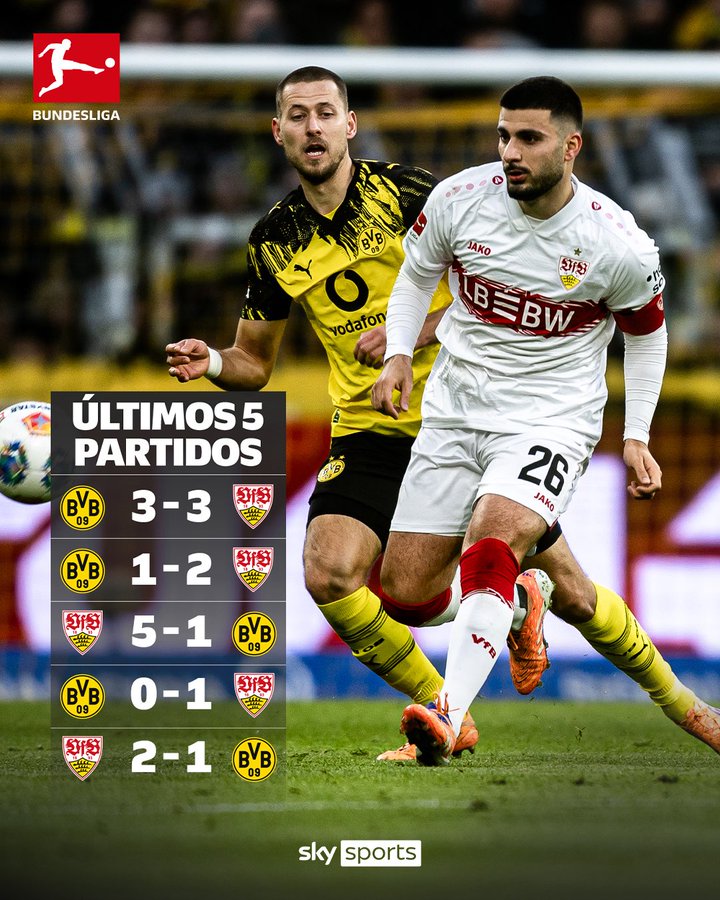 天体回顾斯图加特&多特交锋史：近7次对决，斯图加特5胜2平