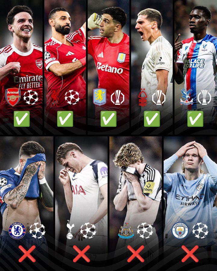 26赛季英超球队欧战情形：9队出战目前仅剩5队，存活率超一半