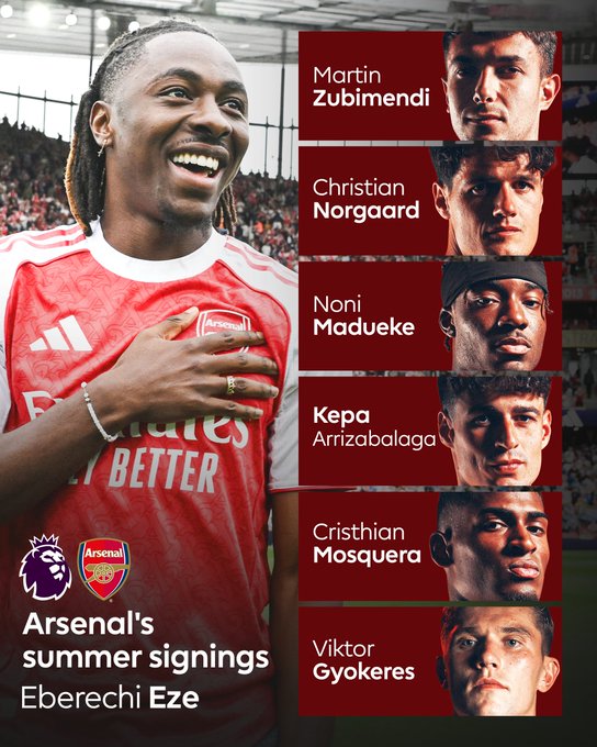 引援7人而总投入超2.9亿欧元的阿森纳，到底能不能赢得冠军？