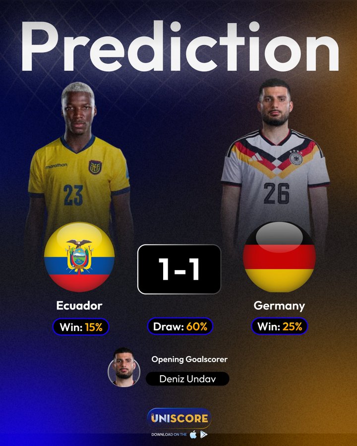 E组对决预测：厄瓜多尔1-1德国！！！