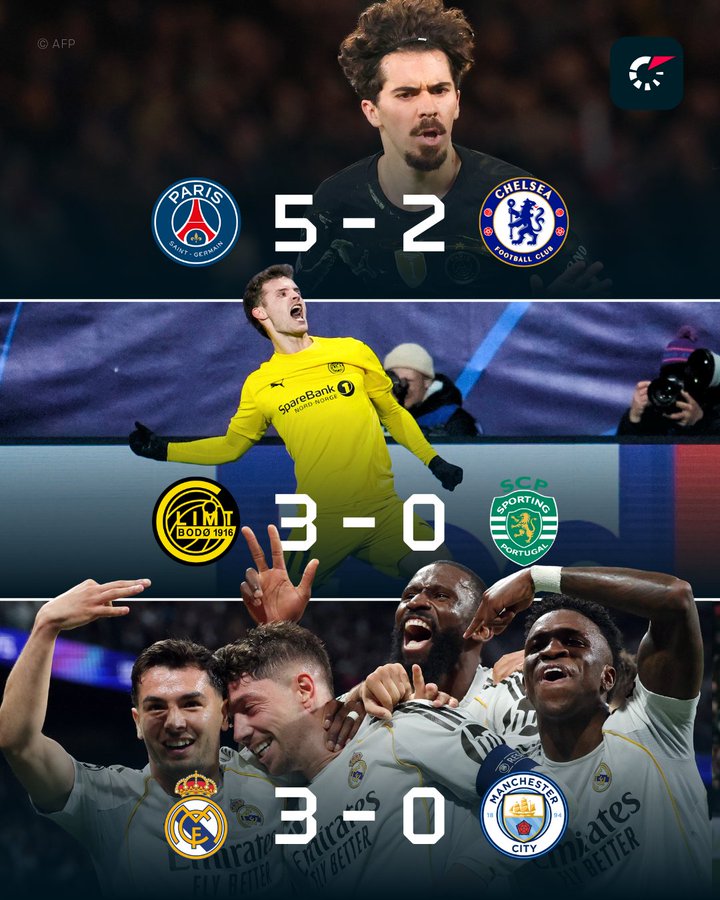 欧冠战况：进球大战、巴黎5-2蓝军；超级大冷、皇马3-0曼城