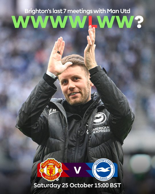 红魔这次有戏吗？布莱顿英超近7次对阵曼联，成绩为6胜1负