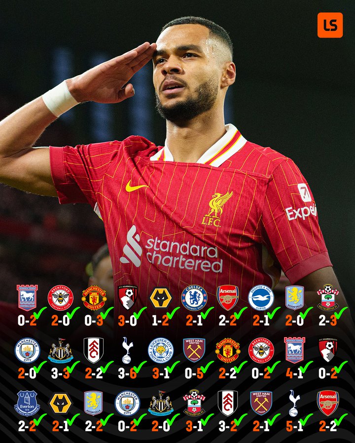 利物浦夺冠靠什么?至少30场都能至少进2球的稳定性就很重要