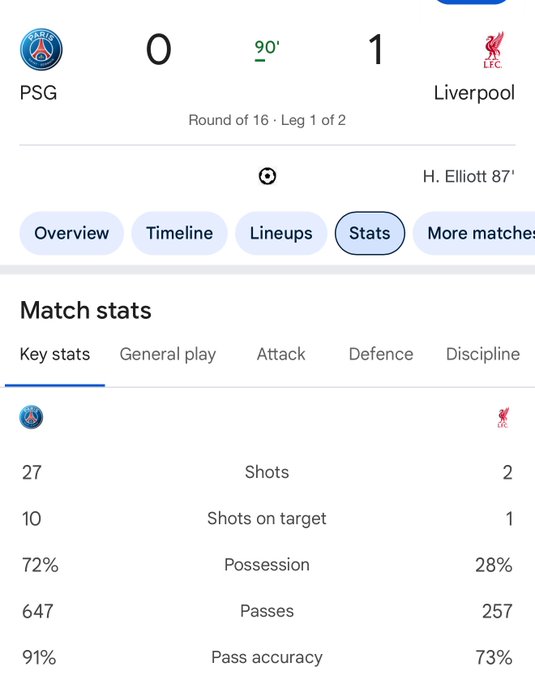 利物浦VS巴黎:射门没有准星的巴黎,只怕客场难以取胜利物浦