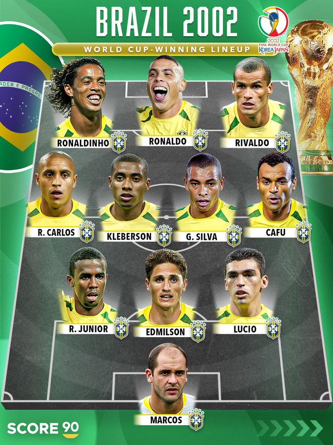 S90回顾本世纪世界杯冠军球队首发阵容：02年巴西坐拥3R