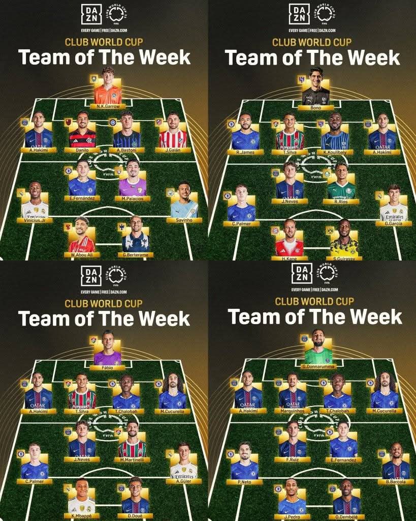 现役第一右后卫！世俱杯4组最佳阵容回顾：仅有阿什拉夫全部入选