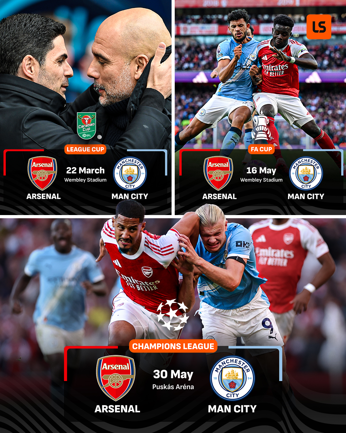 LS：阿森纳&曼城，本赛季会在所有的决赛中相遇吗？