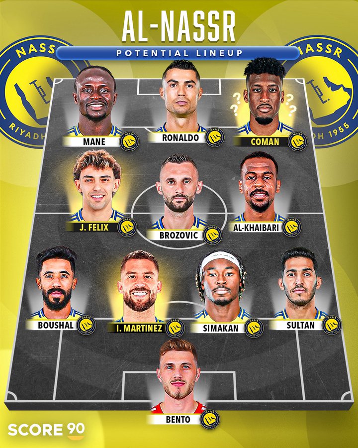 利雅得胜利阵容展望:随着科曼的加入,C罗是不是该拿亚冠了?