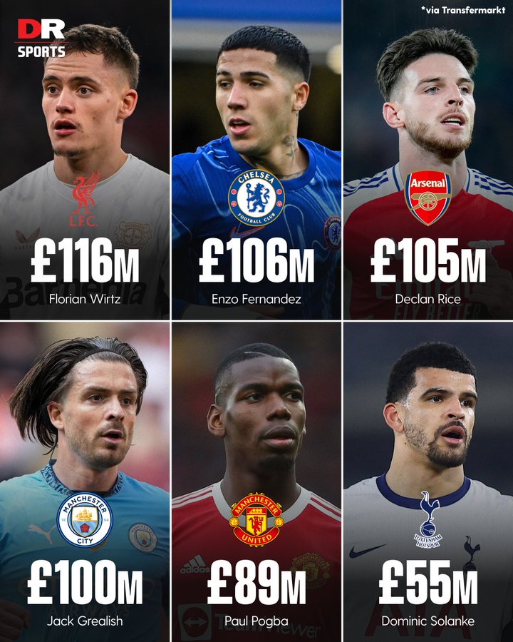 英超Big6引援纪录：维尔茨1.16亿英镑排名第一