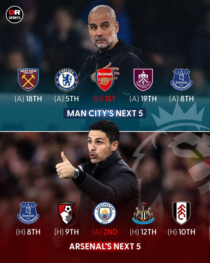 DR SPORTS对比蓝月枪手赛程：枪手赛程稍难，但杯赛轻松