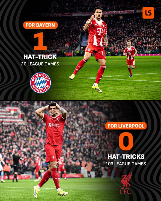 降维打击！效力拜仁第30场比赛，迪亚斯完成生涯首次帽子戏法