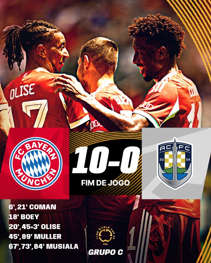 当世俱杯出现10-0，或许所有人不禁要问：如此比赛意义何在？