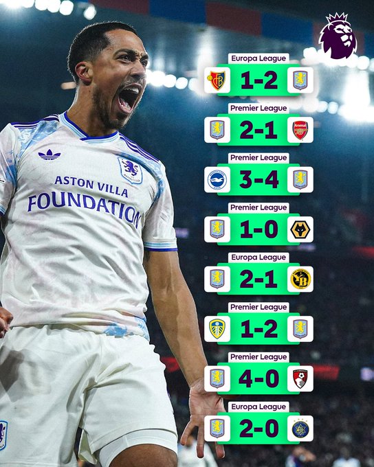 各项赛事8连胜,英超&欧联双料第三的维拉,这是要双冠的节奏?