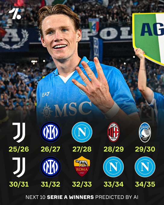 AI预测未来十年意甲冠军：尤文明年夺冠，那不勒斯十年拿三冠