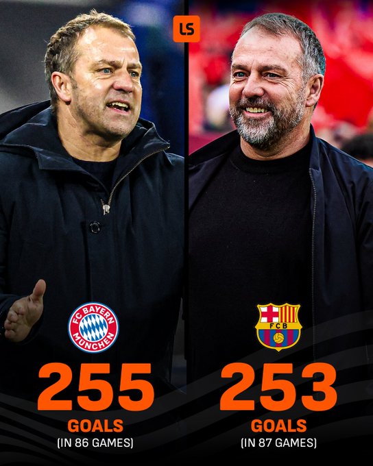 LS:执教拜仁和巴萨场均进球均超3粒,弗里克可堪称进攻大师