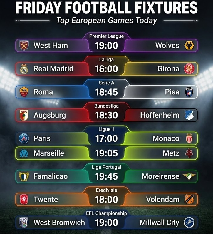 SportsMole预测：皇马2-1赫罗纳，罗马2-0比萨