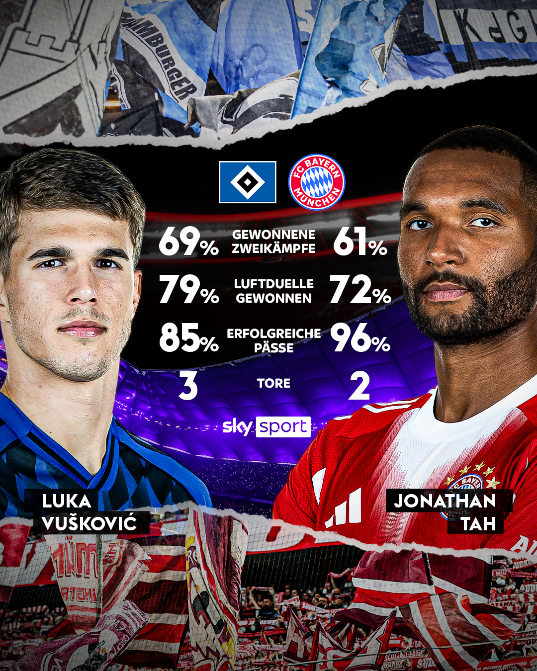 汉堡VS拜仁：南北大王的碰面，估计南大王拜仁会给汉堡留面子的