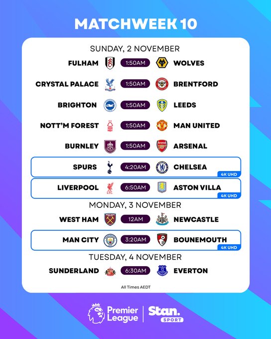 默森预测：森林1-1曼联，利物浦1-1维拉，曼城2-1伯恩茅