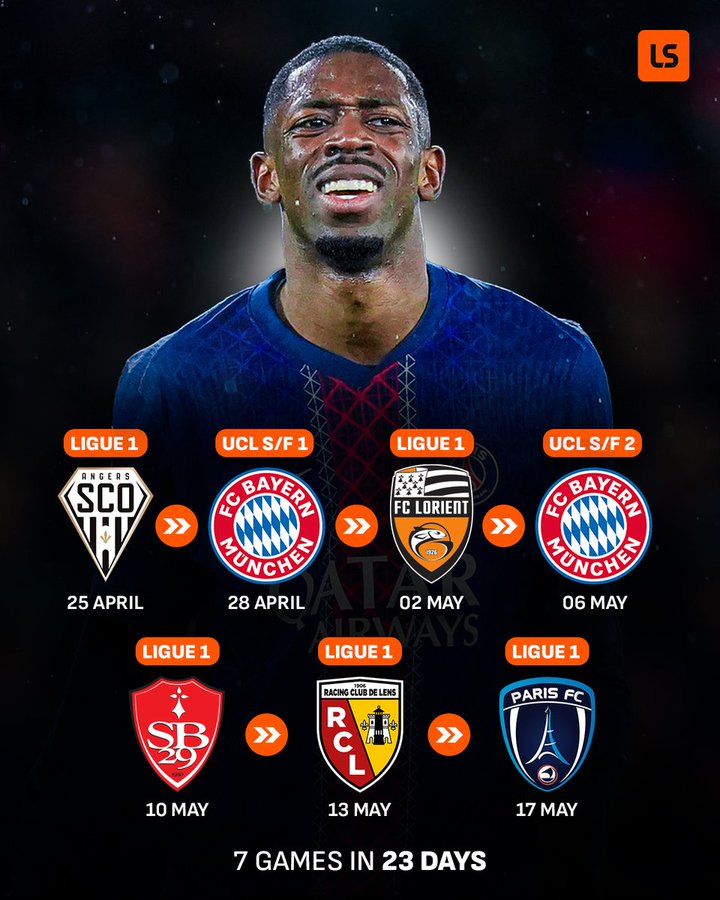 即将迎来23天7赛的巴黎，无疑是给赛季末的自己&ldquo;挖了坑&rdquo;