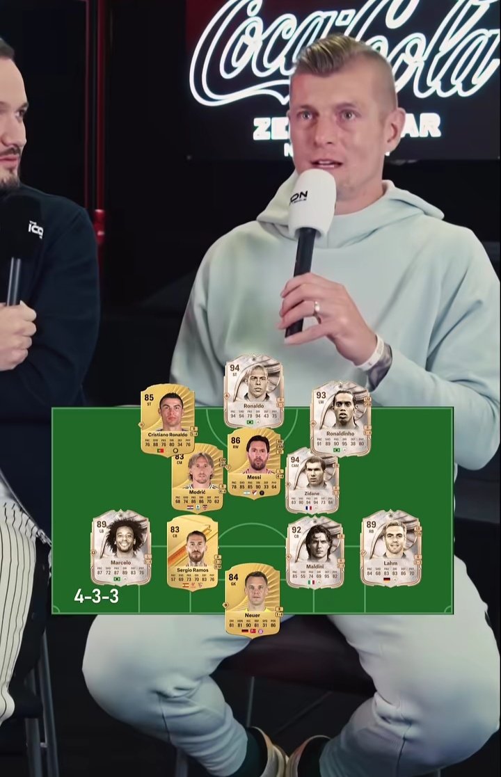 本泽马&克罗斯评最佳阵容：梅罗，诺伊尔&齐祖外星人均位列其中