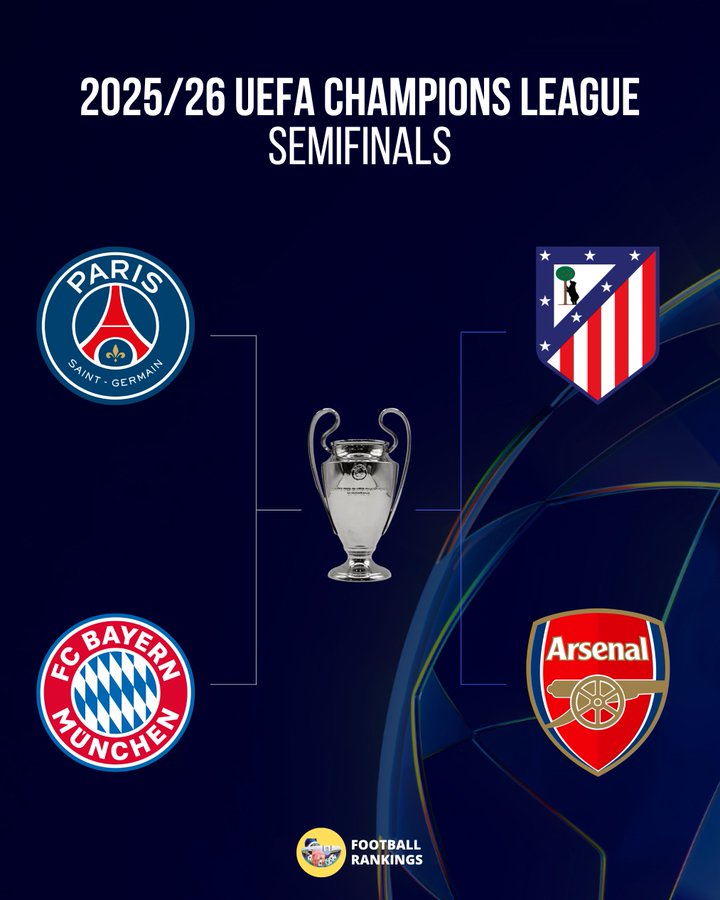 欧冠半决赛对阵：卫冕冠军巴黎vs拜仁；马竞pk阿森纳
