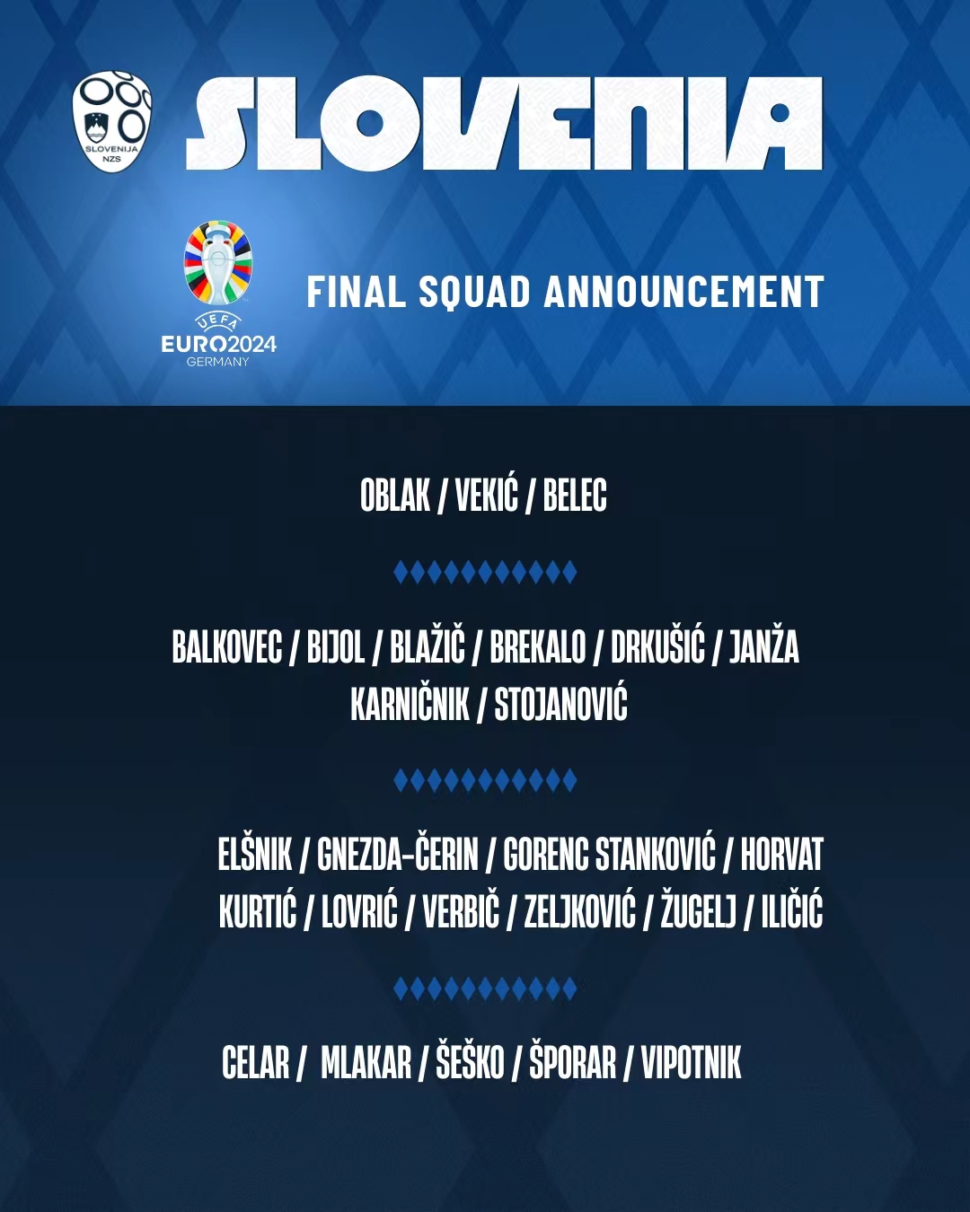 斯洛文尼亚队2024欧洲杯26人大名单：奥布拉克、谢什科领衔
