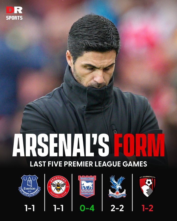 近5场联赛仅有1胜3平1负的阿森纳,是否还能在欧冠逆转巴黎?