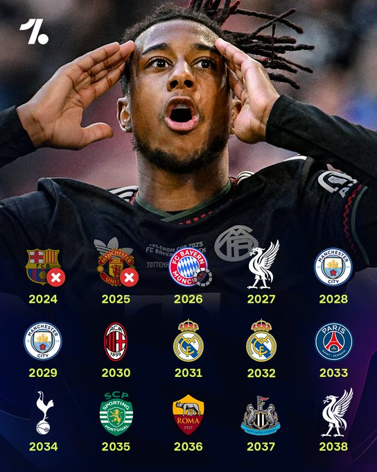 AI预测欧冠：25/26赛季的冠军是拜仁，这有可能实现吗？