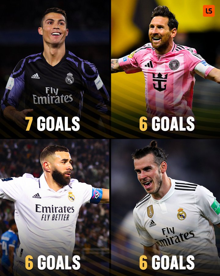 世俱杯历史射手榜：C罗7球排第一，梅西&本泽马&贝尔并列第二