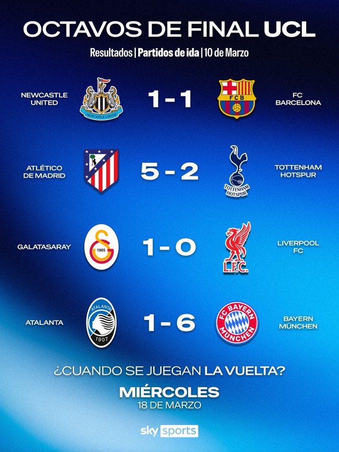 欧冠1/8决赛--拜仁&马竞已铁定晋级，利物浦&巴萨仍需努力