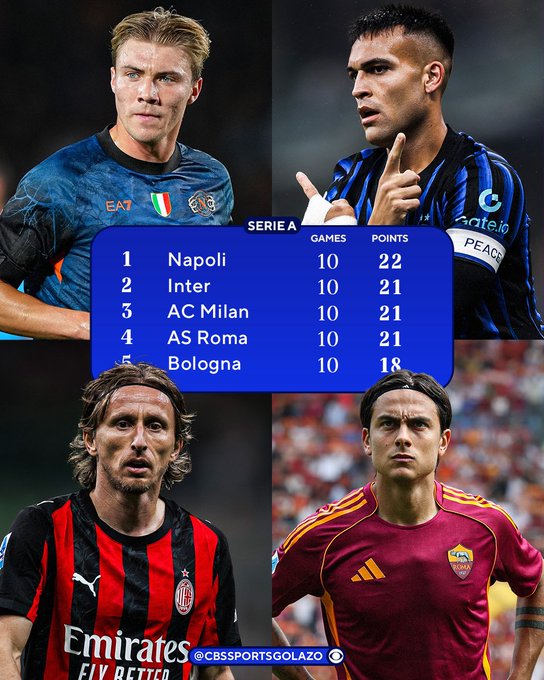 积分榜前4名只相差1分，本赛季的意甲才是最激烈的足球联赛？